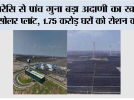 Adani News