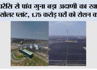 Adani News