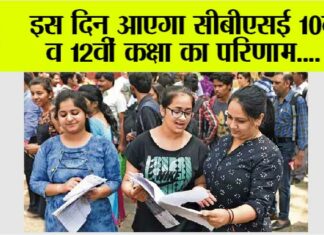 CBSE Board Result 2025
