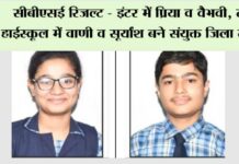 Firozabad News