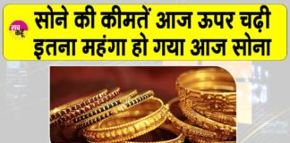 Gold Price Today