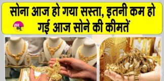 Gold-Silver Price Today