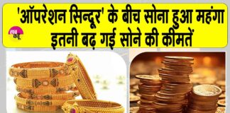 Gold Price Today