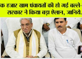 Haryana