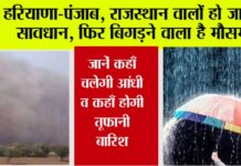 Haryana Punjab Weather