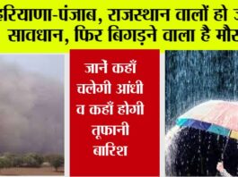 Haryana Punjab Weather