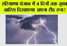 Haryana-Punjab Weather