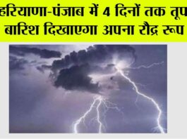 Haryana-Punjab Weather