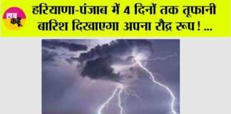Haryana-Punjab Weather