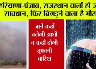 Haryana Punjab Weather