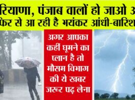 Haryana-Punjab Weather Alert