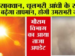 Haryana-Punjab Weather News