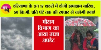 Haryana Weather
