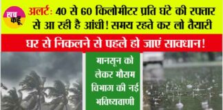 Imd Alert India