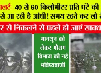 Imd Alert India