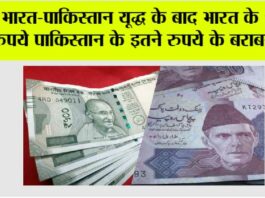 Indian Rupee