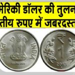 INR Price Today
