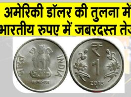 INR Price Today