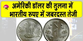 INR Price Today