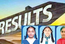 Punjab Board Result
