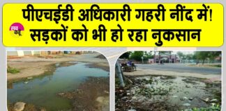 Hanumangarh News