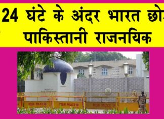 India News