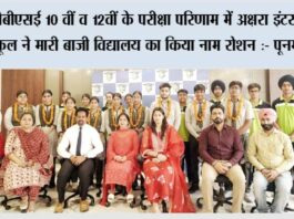 Pehowa News