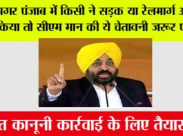 Punjab