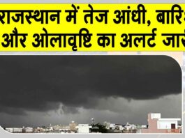Rajasthan Weather Alerts