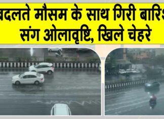 Rajasthan Weather  