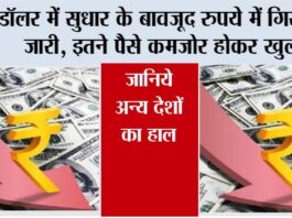 Rupee vs Dollar: डॉलर में सुधार के बावजूद रुपये में गिरावट जारी, इतने पैसे कमजोर होकर खुला, जानिये अन्य देशों का हाल Rupee vs Dollar