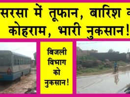 Sirsa Weather