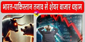 Stock Market Updates
