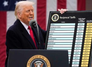 Trump tariffs News