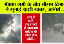 Weather Rain
