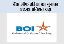 bank of india