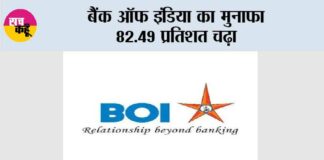 bank of india