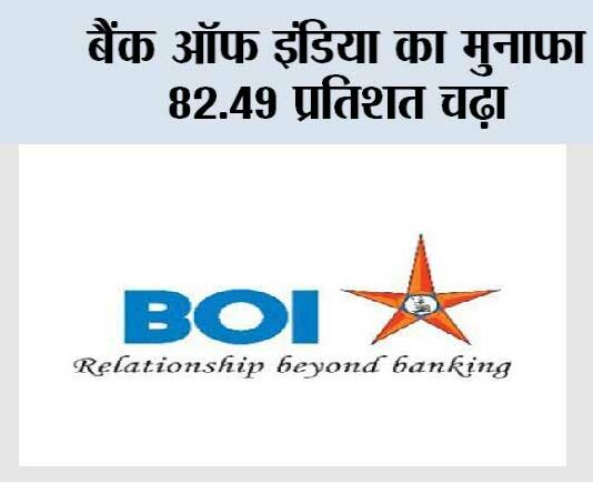 bank of india