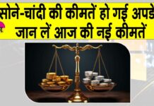 Gold Price Today