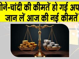 Gold Price Today