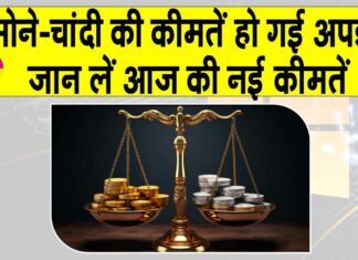 Gold Price Today