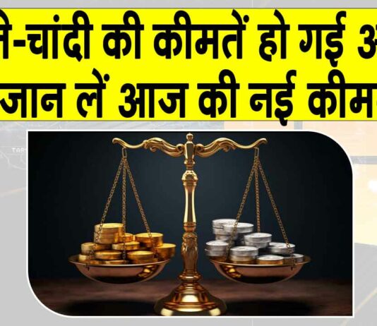Gold Price Today