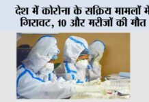 Corona Virus News