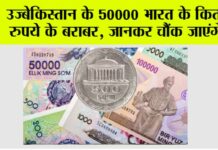 Currency News