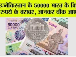 Currency News