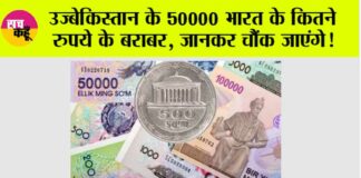 Currency News