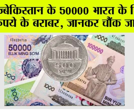 Currency News
