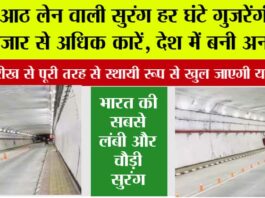 Dwarka Expressway Tunnel