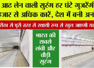 Dwarka Expressway Tunnel