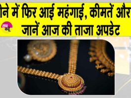 Gold Price Today